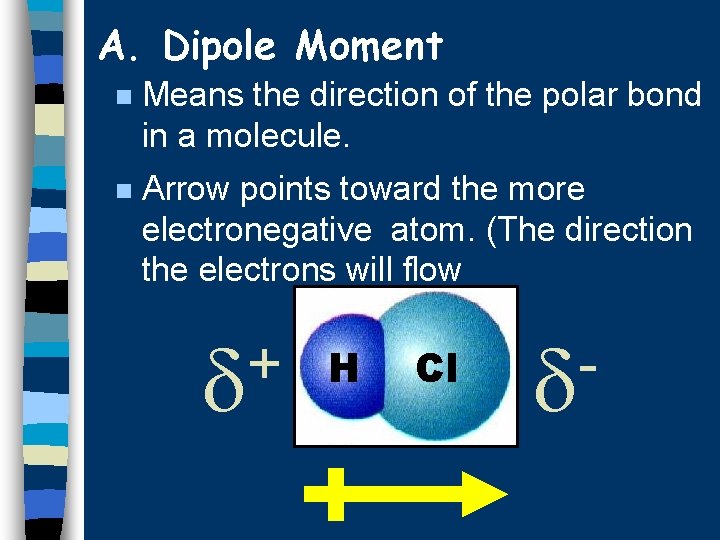 A. Dipole Moment n Means the direction of the polar bond in a molecule.