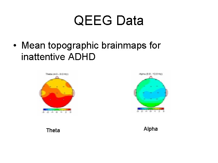 QEEG Data • Mean topographic brainmaps for inattentive ADHD Theta Alpha 