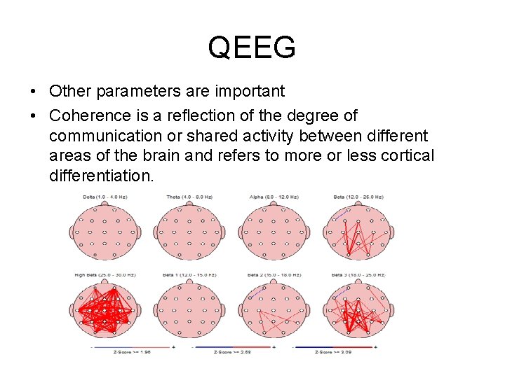 QEEG • Other parameters are important • Coherence is a reflection of the degree