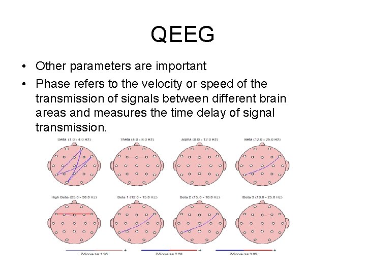 QEEG • Other parameters are important • Phase refers to the velocity or speed