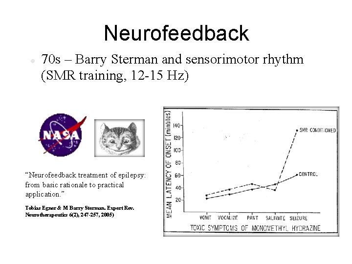 Neurofeedback 70 s – Barry Sterman and sensorimotor rhythm (SMR training, 12 -15 Hz)
