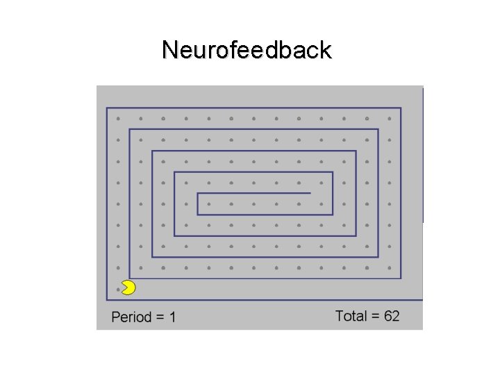 Neurofeedback 
