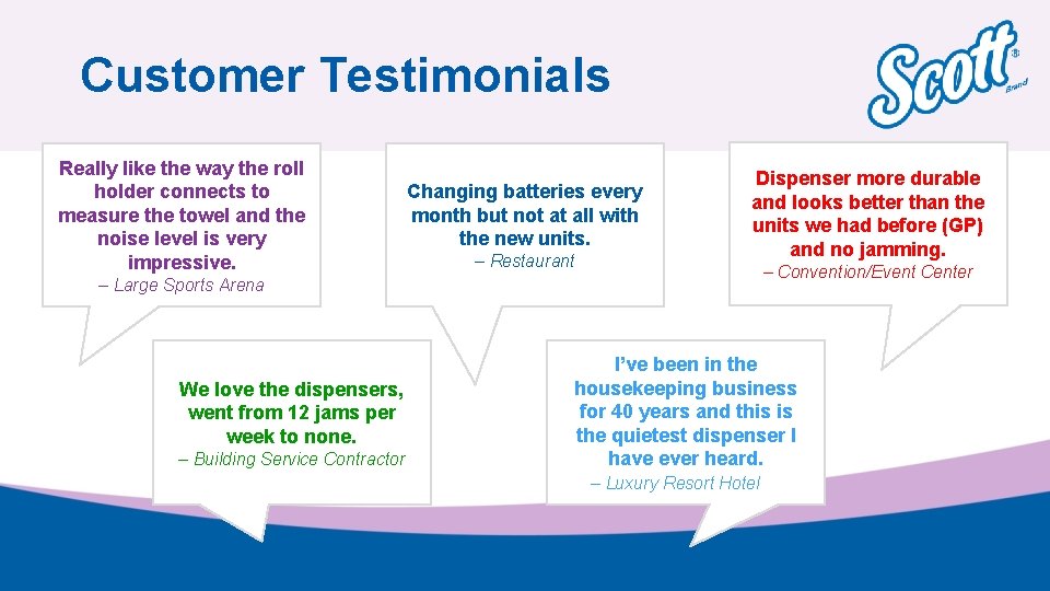 Customer Testimonials Really like the way the roll holder connects to measure the towel