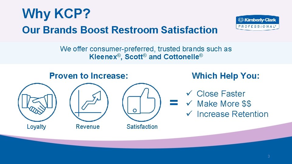 Why KCP? Our Brands Boost Restroom Satisfaction We offer consumer-preferred, trusted brands such as