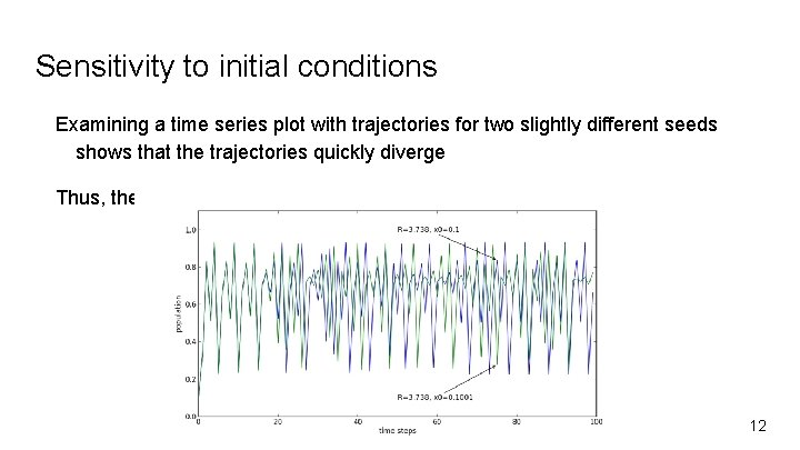 Sensitivity to initial conditions Examining a time series plot with trajectories for two slightly