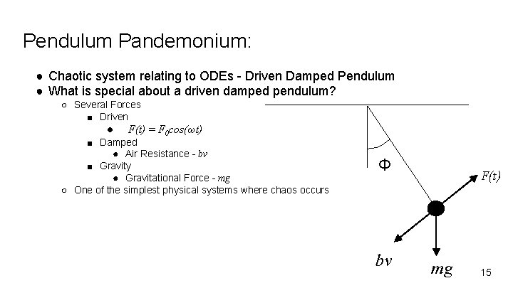 Pendulum Pandemonium: ● Chaotic system relating to ODEs - Driven Damped Pendulum ● What