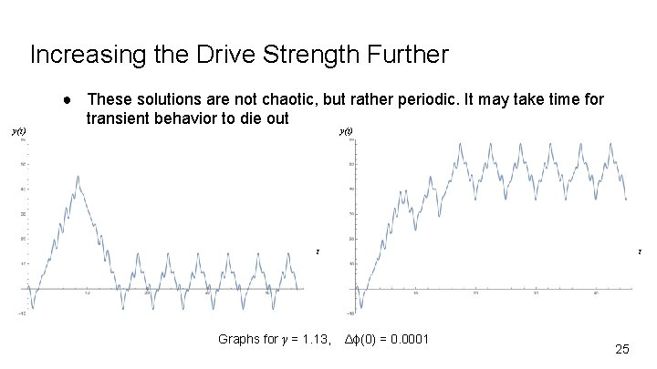 Increasing the Drive Strength Further y(t) ● These solutions are not chaotic, but rather