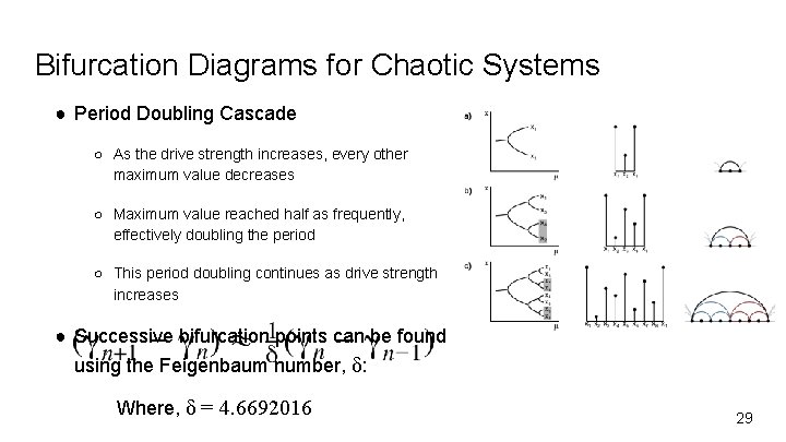 Bifurcation Diagrams for Chaotic Systems ● Period Doubling Cascade ○ As the drive strength