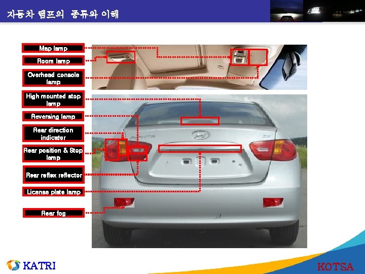 자동차 램프의 종류와 이해 Map lamp Room lamp Overhead console lamp High mounted stop