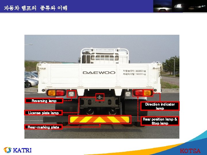 자동차 램프의 종류와 이해 Reversing lamp Direction indicator lamp License plate lamp Rear position