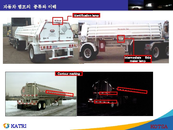 자동차 램프의 종류와 이해 Identification lamp Intermediate Side maker lamp Contour marking KATRI KOTSA