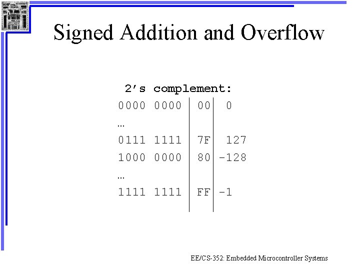 Signed Addition and Overflow 2’s 0000 … 0111 1000 … 1111 complement: 0000 00