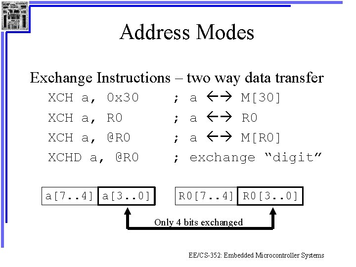 Address Modes Exchange Instructions – two way data transfer XCH a, 0 x 30