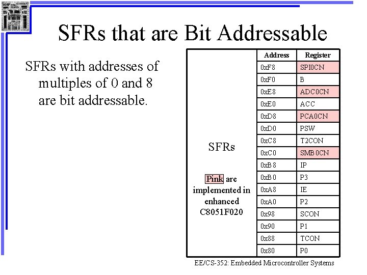 SFRs that are Bit Addressable Address SFRs with addresses of multiples of 0 and