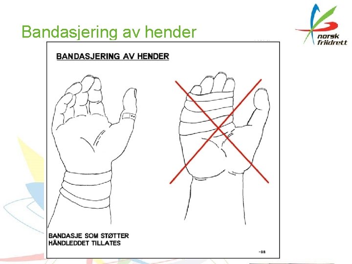 Bandasjering av hender 57 