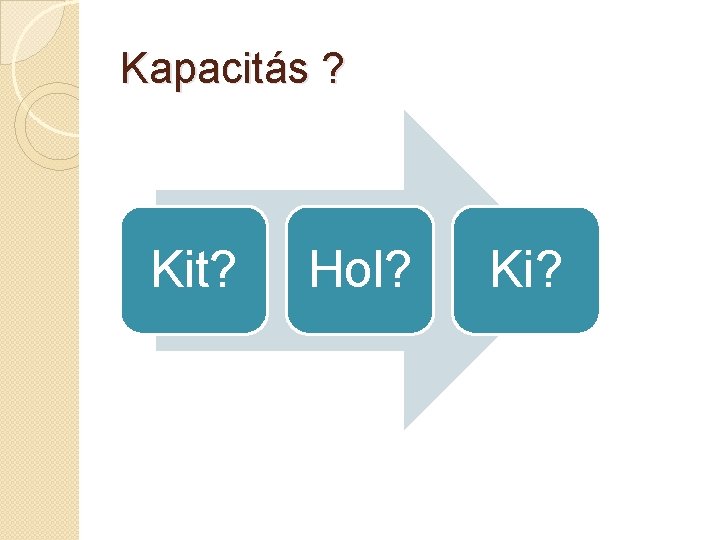 Kapacitás ? Kit? Hol? Ki? 