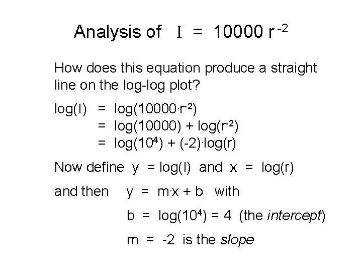 Analysis of I = 10000 r -2 How does this equation produce a straight