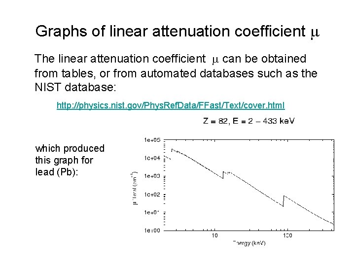 Graphs of linear attenuation coefficient m The linear attenuation coefficient m can be obtained