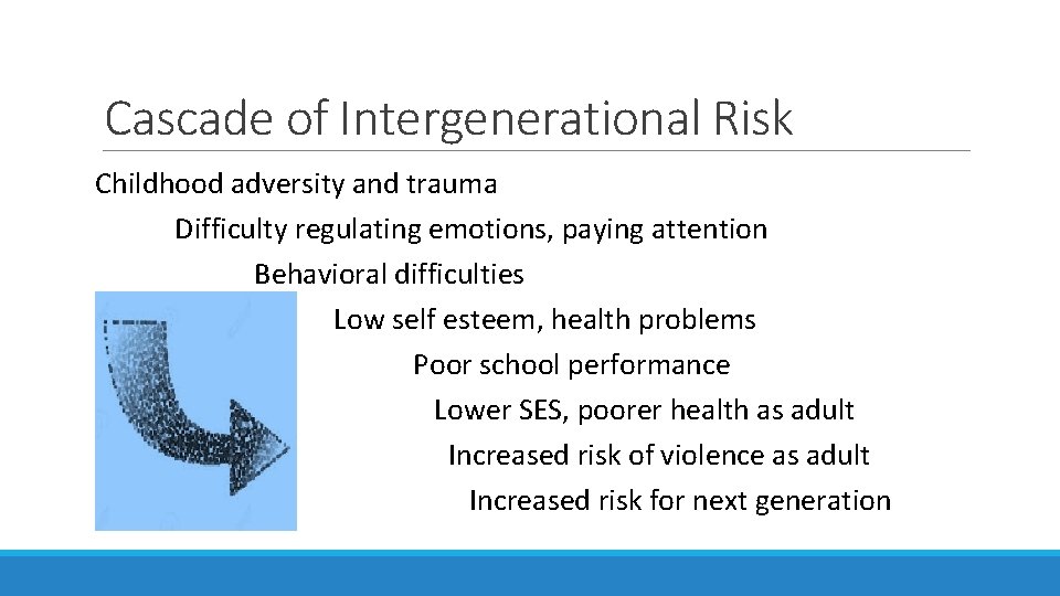 Cascade of Intergenerational Risk Childhood adversity and trauma Difficulty regulating emotions, paying attention Behavioral