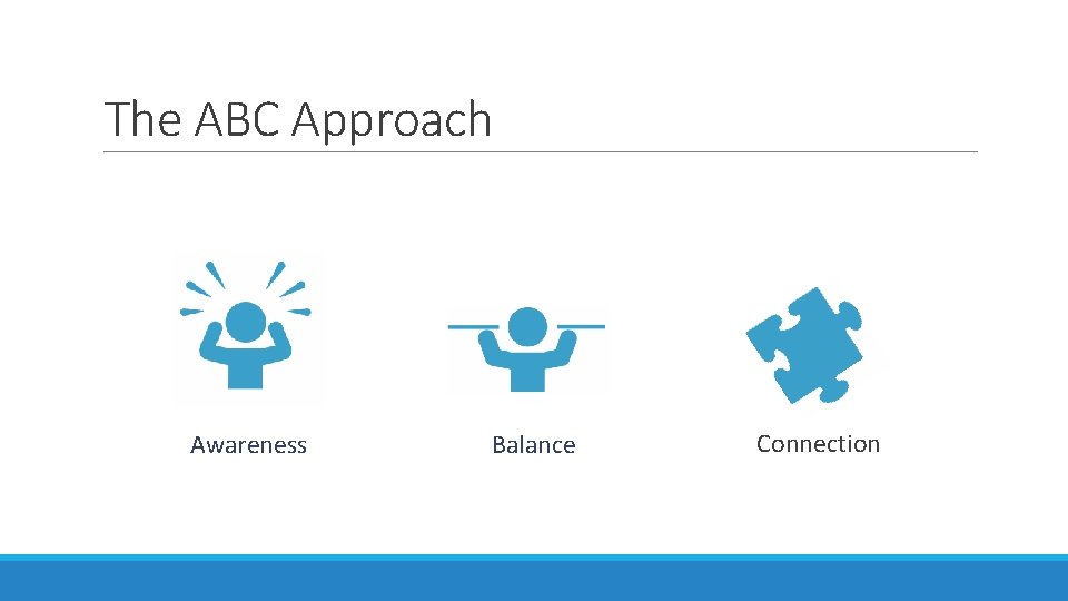 The ABC Approach Awareness Balance Connection 
