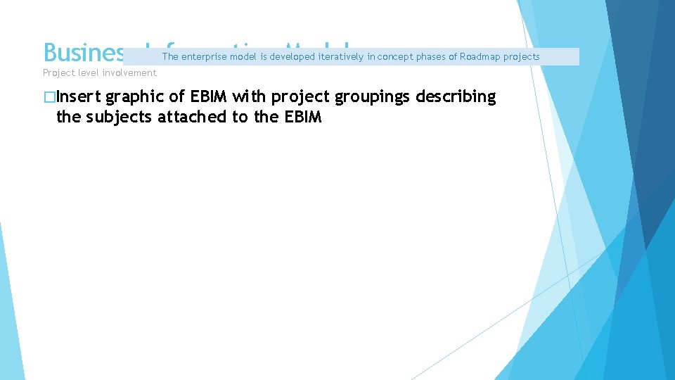 Business Information Model The enterprise model is developed iteratively in concept phases of Roadmap