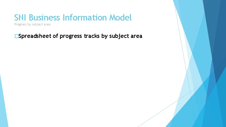 SNI Business Information Model Progress by subject area �Spreadsheet of progress tracks by subject