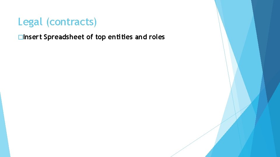 Legal (contracts) �Insert Spreadsheet of top entities and roles 