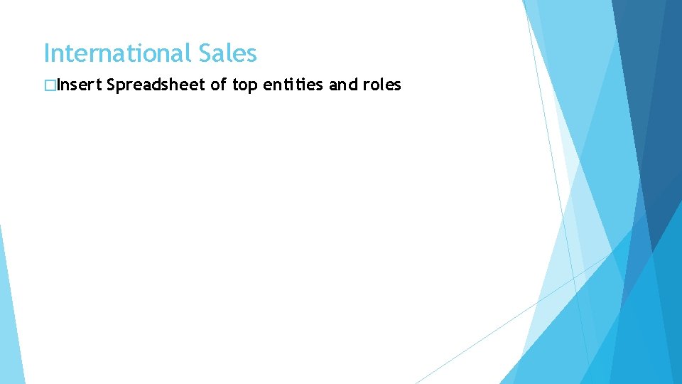 International Sales �Insert Spreadsheet of top entities and roles 