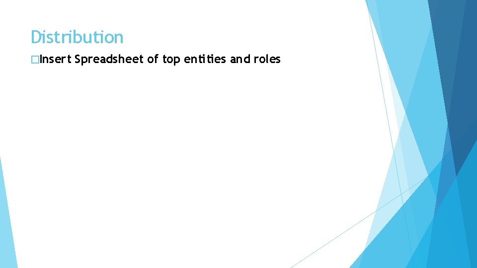 Distribution �Insert Spreadsheet of top entities and roles 