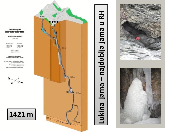 ==== 1421 m Lukina jama – najdublja jama u RH **** 