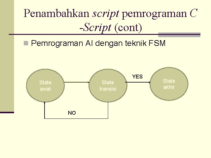 Penambahkan script pemrograman C -Script (cont) n Pemrograman AI dengan teknik FSM YES State