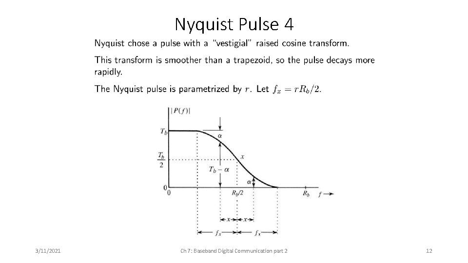 Nyquist Pulse 4 3/11/2021 Ch 7: Baseband Digital Communication part 2 12 