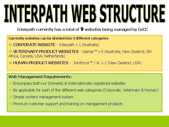 Interpath currently has a total of 9 websites being managed by Ce. CC Currently