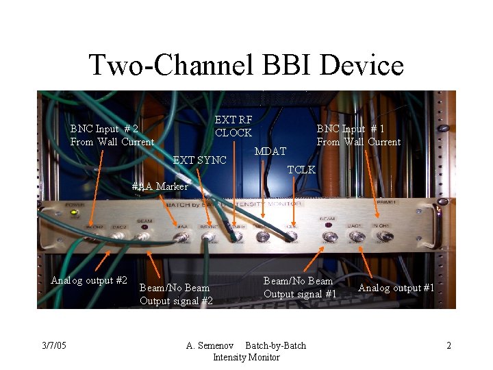 Two-Channel BBI Device EXT RF CLOCK BNC Input # 2 From Wall Current EXT