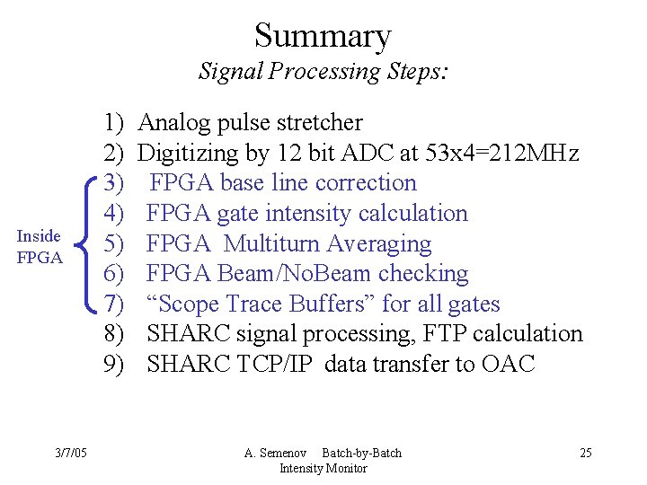 Summary Signal Processing Steps: Inside FPGA 3/7/05 1) Analog pulse stretcher 2) Digitizing by