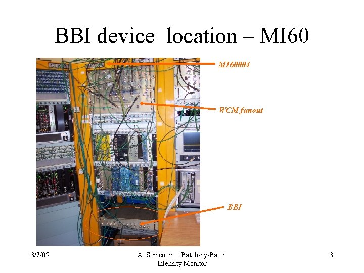 BBI device location – MI 60004 WCM fanout BBI 3/7/05 A. Semenov Batch-by-Batch Intensity