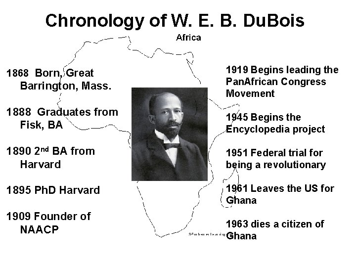 Chronology of W. E. B. Du. Bois 1868 Born, Great Barrington, Mass. 1919 Begins