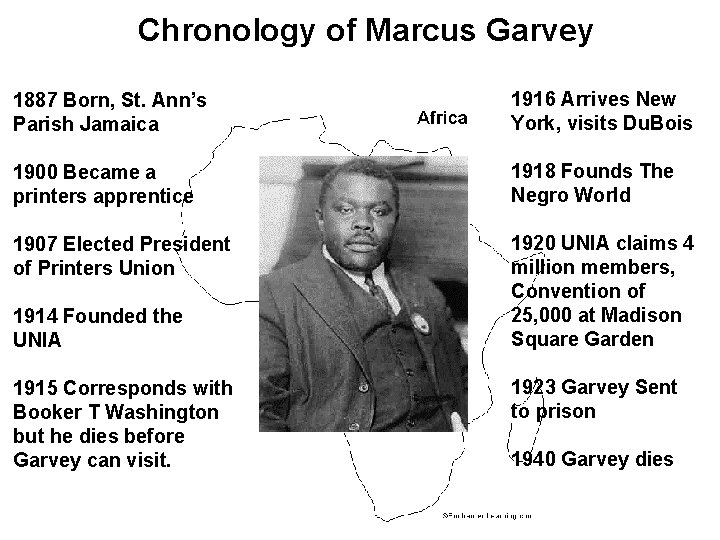 Chronology of Marcus Garvey 1887 Born, St. Ann’s Parish Jamaica 1916 Arrives New York,