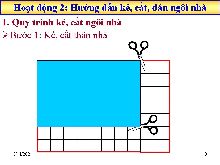 Hoạt động 2: Hướng dẫn kẻ, cắt, dán ngôi nhà 1. Quy trình kẻ,