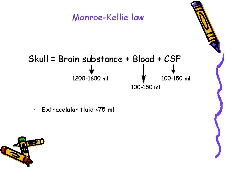 Monroe-Kellie law Skull = Brain substance + Blood + CSF 1200 -1600 ml 100