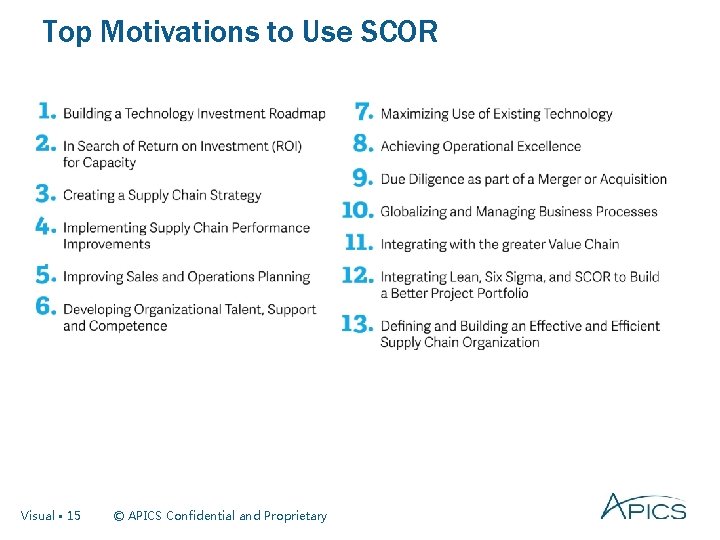 Top Motivations to Use SCOR Visual • 15 © APICS Confidential and Proprietary 