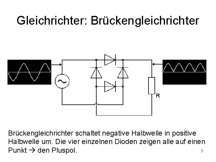 Gleichrichter: Brückengleichrichter R Brückengleichrichter schaltet negative Halbwelle in positive Halbwelle um. Die vier einzelnen
