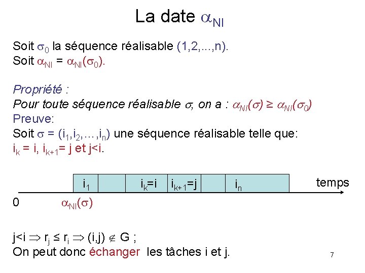 La date NI Soit 0 la séquence réalisable (1, 2, . . . ,
