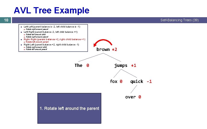 AVL Tree Example 18 Self-Balancing Trees (39) ■ Left-Left (parent balance is -2, left AVL Tree Example 18 Self-Balancing Trees (39) ■ Left-Left (parent balance is -2, left