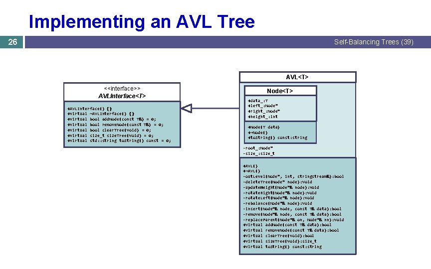 Implementing an AVL Tree 26 Self-Balancing Trees (39) AVL<T> <<interface>> AVLInterface<T> +AVLInterface() {} +virtual Implementing an AVL Tree 26 Self-Balancing Trees (39) AVL<T> <<interface>> AVLInterface<T> +AVLInterface() {} +virtual