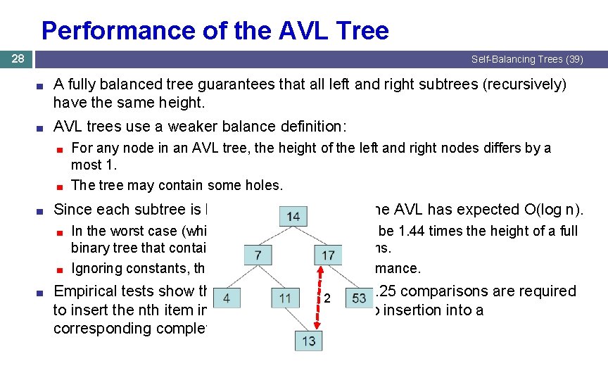 Performance of the AVL Tree 28 Self-Balancing Trees (39) ■ A fully balanced tree Performance of the AVL Tree 28 Self-Balancing Trees (39) ■ A fully balanced tree