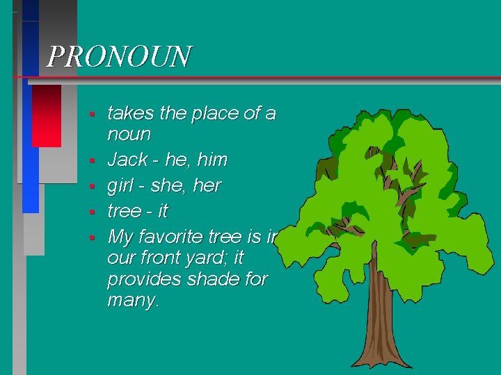 PRONOUN § § § takes the place of a noun Jack - he, him