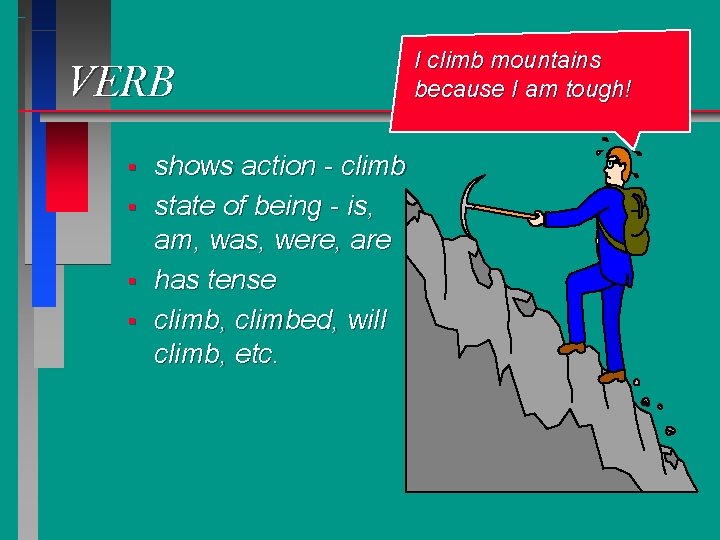VERB § § shows action - climb state of being - is, am, was,