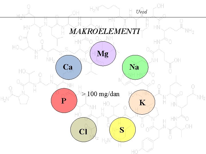 Uvod MAKROELEMENTI Mg Na Ca P > 100 mg/dan K Cl S 