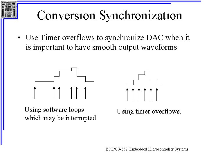 Conversion Synchronization • Use Timer overflows to synchronize DAC when it is important to